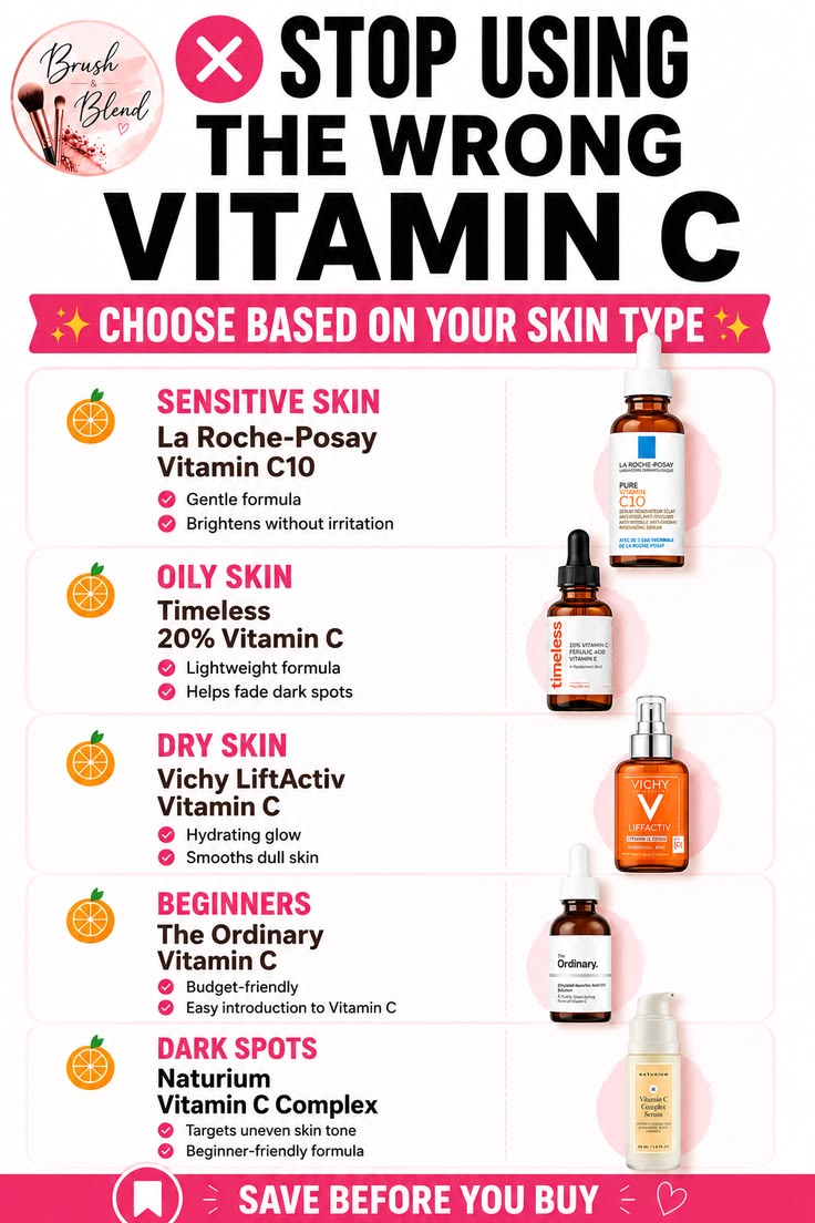 Salicylic Acid vs Niacinamide vs Azelaic Acid — What Each One Actually Does